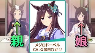 ウマ娘 メジロドーベルの元ネタ徹底解説 エリザベス女王杯連覇の牝馬 アニメ Youtube
