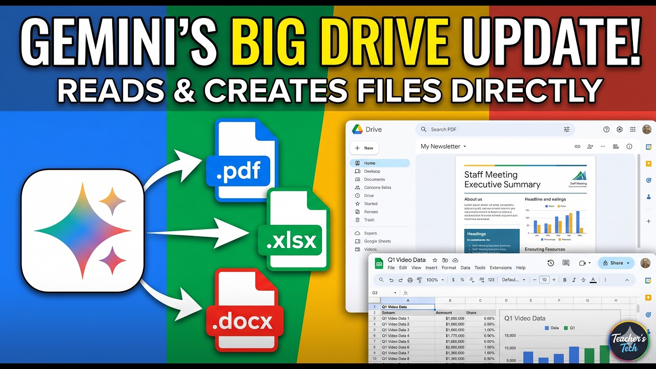 Google Just Killed Copy-Paste: Gemini’s New File Feature is Here! - YouTube