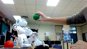 Tracking non red ball with NAO