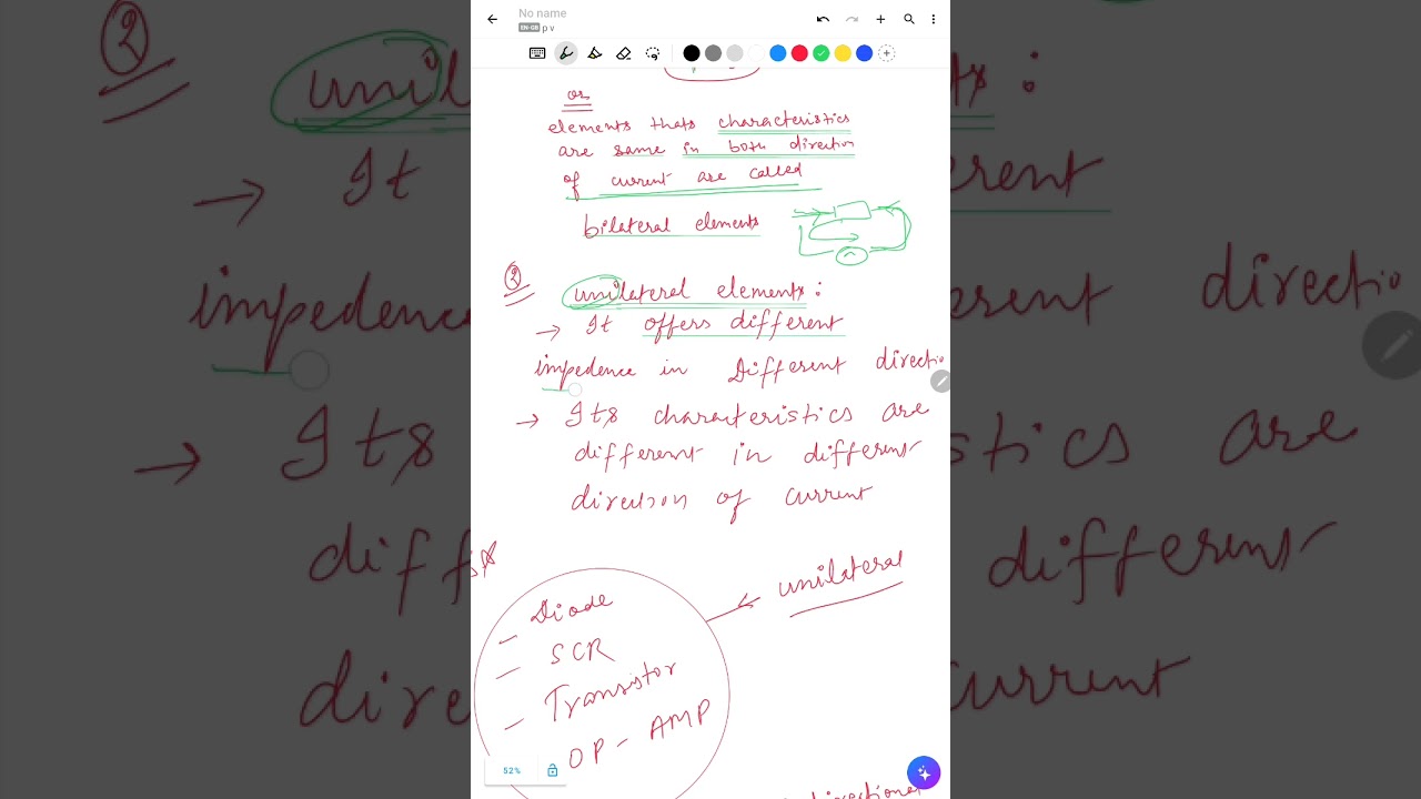 Unilateral and bilateral elements of elctrical network