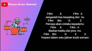 CLUB EIGHTIES- GEJOLAK KAULA MUDA||HANYA DRUM (DRUM ONLY  LIRIK&CHORD)