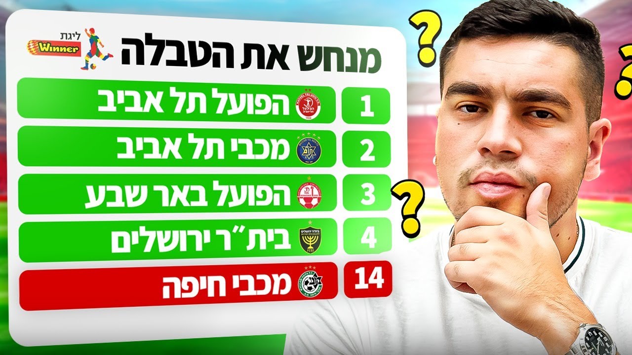 מנחש את טבלת ליגת העל לעונת 2025/2026