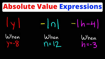 Evaluate Absolute Value Expressions | Prealgebra | Eat Pi