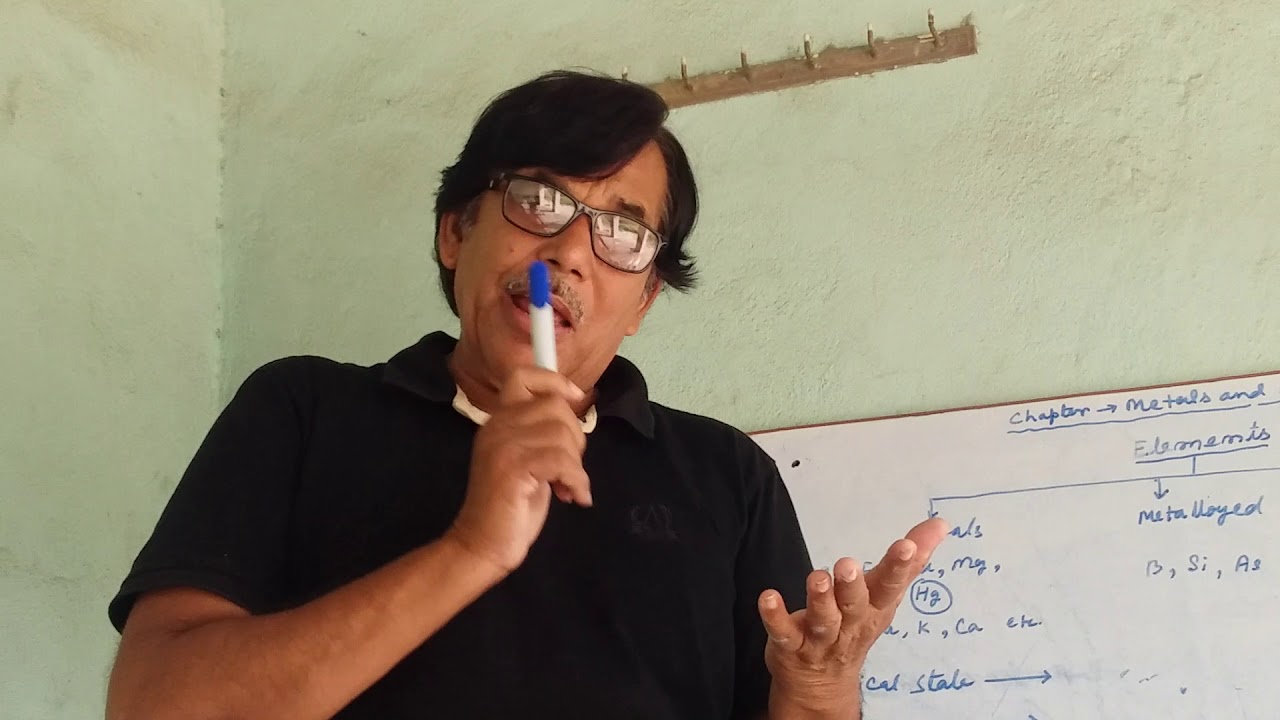 Science class 8th/metals and nonlethals 2/by k.k.singh Mps Basantpur