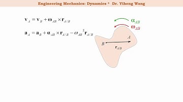 [2015] Dynamics 25: General Plane Motion -- Relative Motion Analysis [with closed caption]