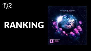 Ranking CloudNone & Direct - Lost & Found EP