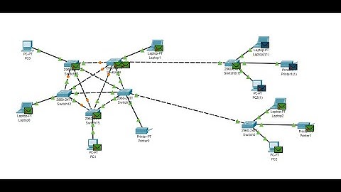 Hybrid Topology Using Cisco Packet Tracer 7.3 With Explain 2020 | (বাংলা)