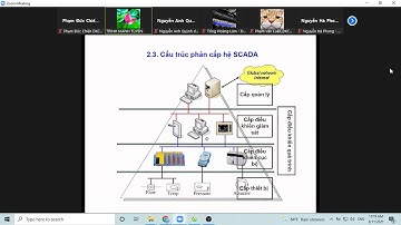Bài 2 Cấu trúc phần cứng hệ SCADA
