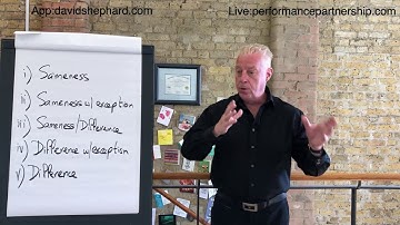 NLP Metaprograms - Episode 16 - Relationship Filter