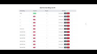 Demo App Cnpm Nhóm 6