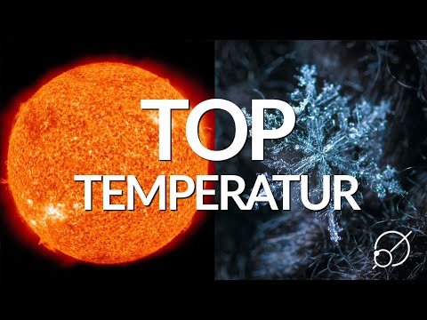 Wideo: Dlaczego temperatura jest pojęciem makroskopowym?