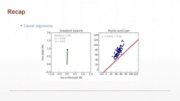 5.深度学习PyTorch求解Linear Regression案例