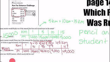 Mrs. Sanders’ Unit 4 Module 3 Session 2