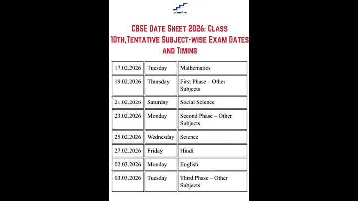 CBSE Date Sheet 2026: Class 10th  Subject-wise Exam Dates and Timing.#xamnation#10thclass #datesheet