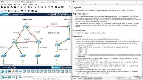2.7.1 Packet Tracer - Configuración de OSPFv2 de área única - Single area OSPFv2 configuration