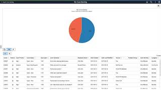 PeopleSoft HR HelpDesk