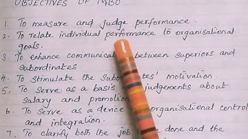 Management by Objectives / TN PLUS TWO COMMERCE