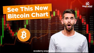 !!!!!! THE NEXT GAME PLAN FOR BTC !!!!!!!( LIVE ANALYSIS)