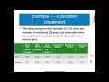 Section 5.3: Conditional Probability and the Multiplication Rule