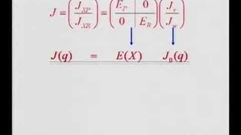 Lecture 6 | Introduction to Robotics