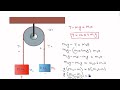 Calcular aceleración y tensión de dos bloques que cuelgan de una polea sin friccion.