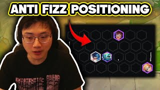 Boxbox And Catawin Discuss Anti Fizz Positioning Tech