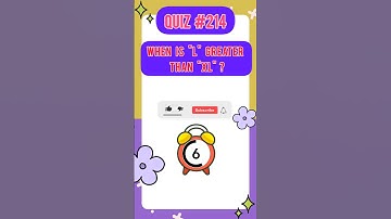 Solve the Riddle Quiz..|General Knowledge Quiz hard. || #jsquizwiz, #quizgames , #quiz214