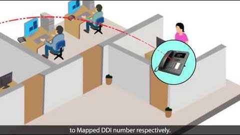 ETERNITY DDI Routing Part-1