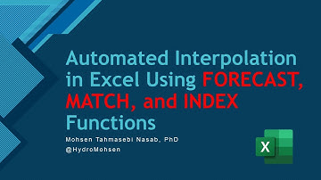 Automated Interpolation Using #FORECAST, #MATCH, and #INDEX Functions in #Excel