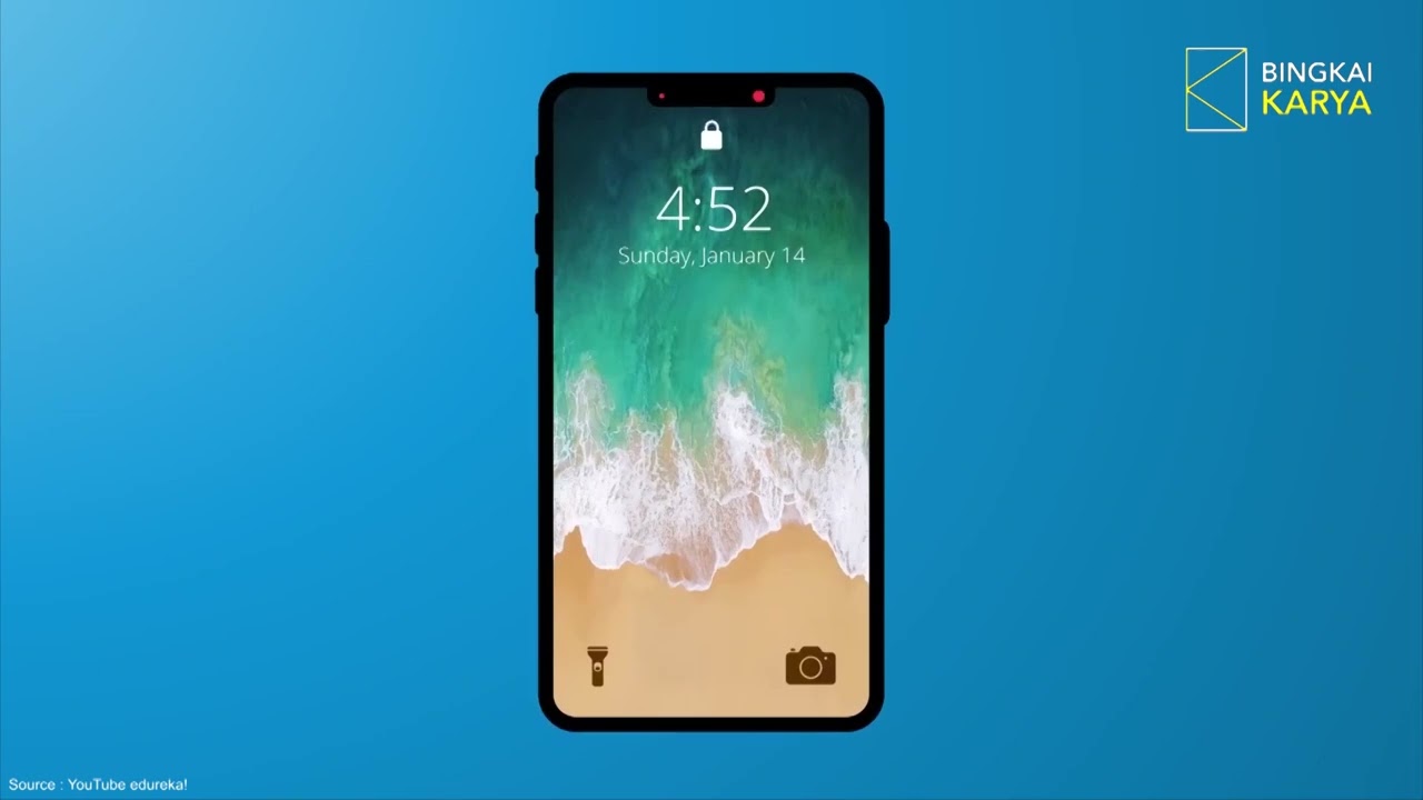 CBUAE teams up with BIS and COP28 Presidency to launch the COP28 UAE TechSprint