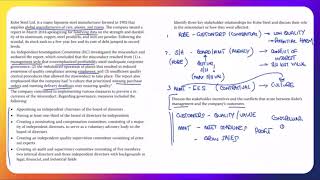 Module 05 | Chapter 03 | Corporate Issuers: Corporate Governance | V04 EOC Practice