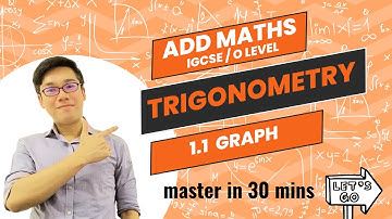Trigonometry part1: graph (IGCSE/GCE O Level ADD MATHS) 0606