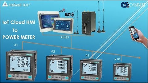 Haiwell IoT Cloud HMI to Renatta Power Meter