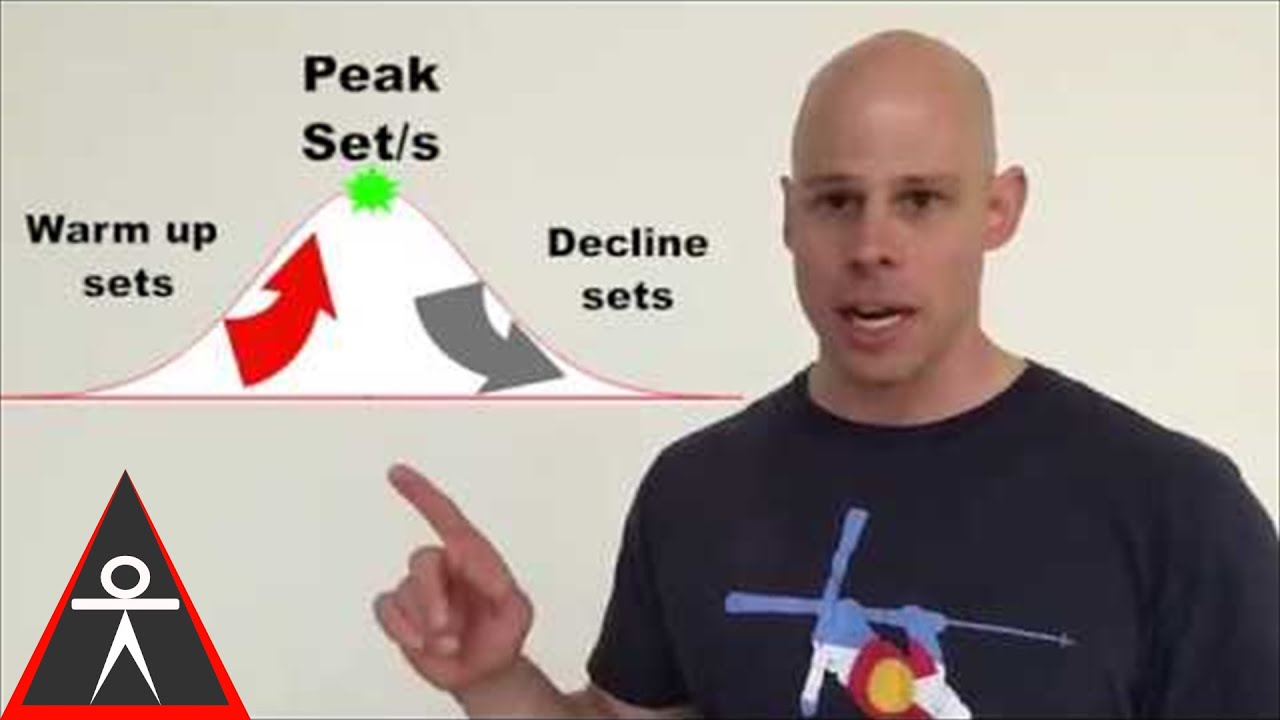 calisthenics workout program for beginners How to Have a Perfect Workout Every Time You Train