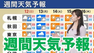 週間天気予報　日曜から広範囲で荒天　寒暖差にも注意の一週間