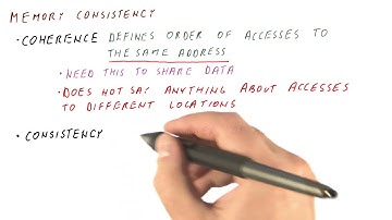 Memory Consistency - Georgia Tech - HPCA: Part 6