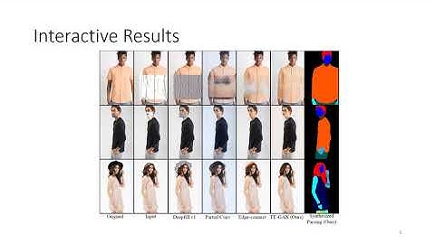 Fashion Editing With Adversarial Parsing Learning