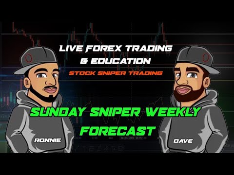 Live Forex Trading & Education – Weekly Forecast For Jan 3-7 2022