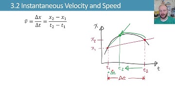 3.2 Instantaneous Velocity and Speed