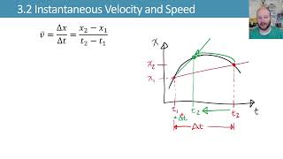 3.2 Instantaneous Velocity and Speed