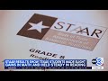 TEA releases latest round of scores showing mixed results in Houston area