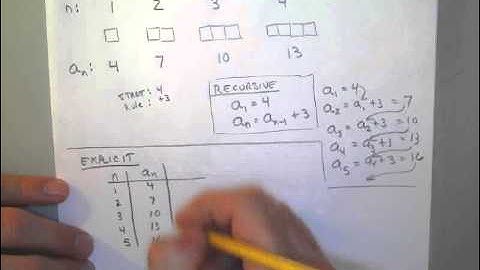 04   Example, Derive Recursive and Explicit Formula