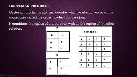 Chapter 13 Database Concepts Part 8 By Mr  Rohith