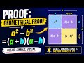 geometrical proof of a square minus b square is equal to a plus b into a minus b.