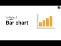 Bar chart (whole essay) part 2