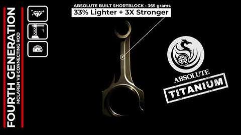 McLaren: ABSOLUTE  - Titanium Connecting Rods