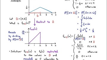Probability 3.4 Conditioning for Continuous Random Variables (2022)