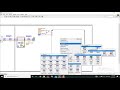 Labview intro2 - Instrument Driver を使用して FET 測定を作成する