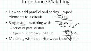 ECE3300 Lecture 13b-11 Impedance Matching review