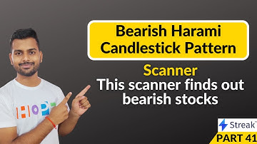 Bearish Harami Candlestick Pattern Scanner || Scanner on streak app